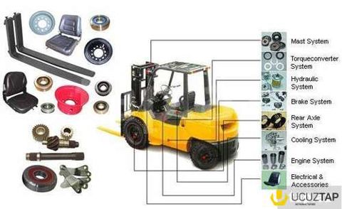 Linde heli yale komatsu forklif hisseleri — Bakı