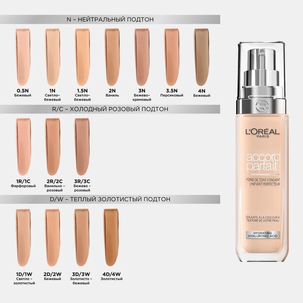 Tonlaşdırıcı krem No Brand Accord Parfait ton 3.5N Şaftalı 30 ml — Mallar, Bakı (3)