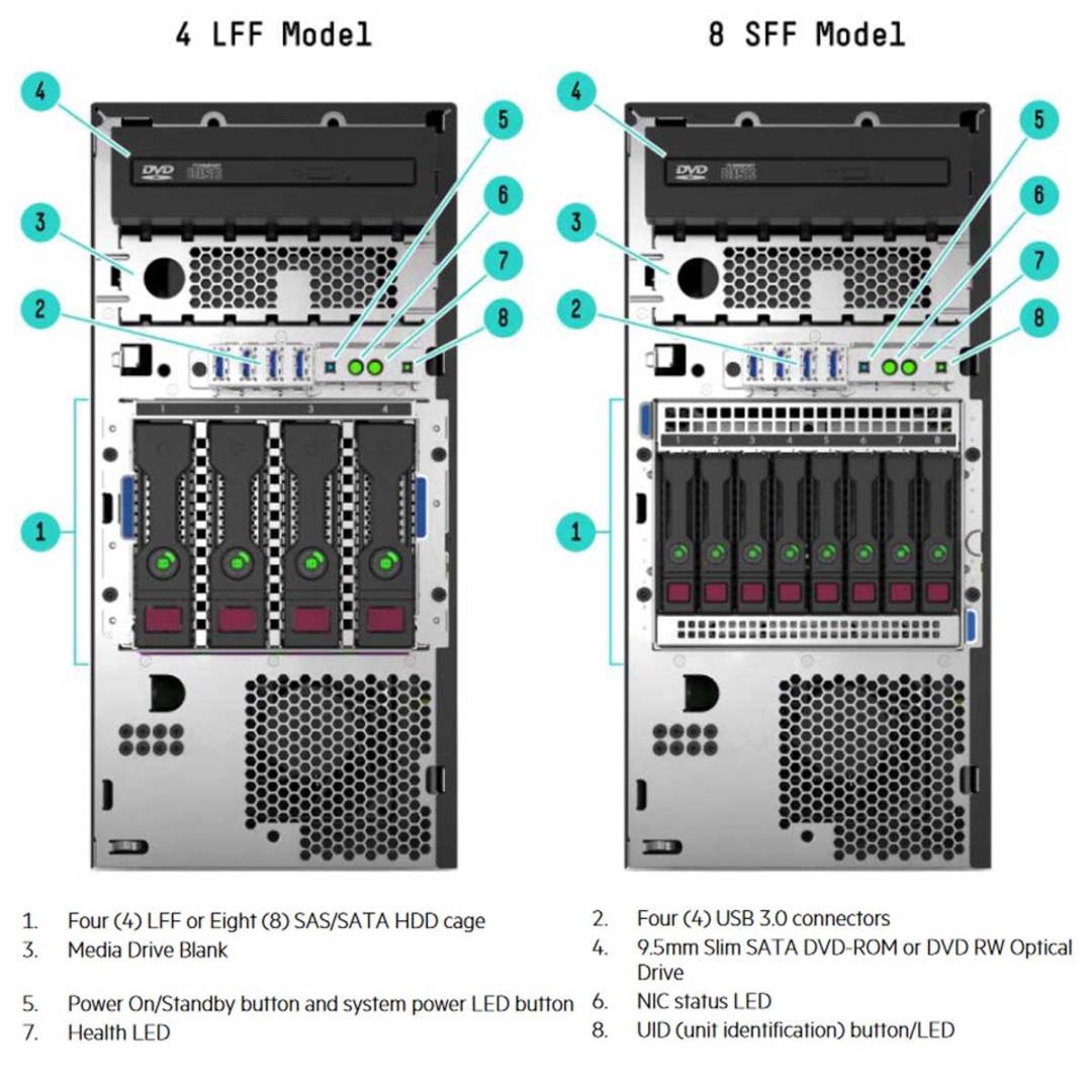 Server HPE ML30 Gen9 8SFF Used — Şəbəkə və server avadanlığı, Bakı (2)