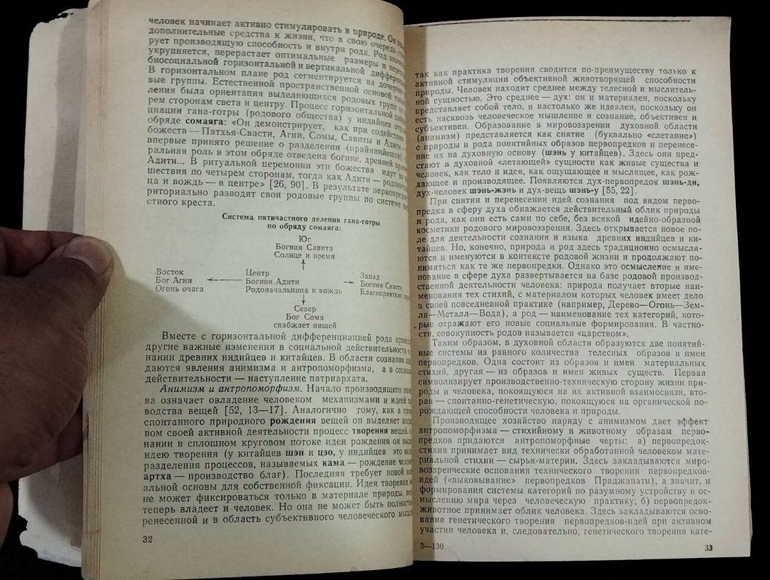 Становление философии на Востоке - А. Е. Лукьянов — Kitablar və jurnallar, Bakı (7)