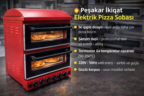 Pizza sobası — Bakı