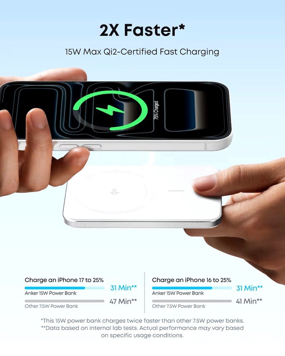 Anker Ultra slim 5k White power bank — Smartfonlar, Bakı (4)