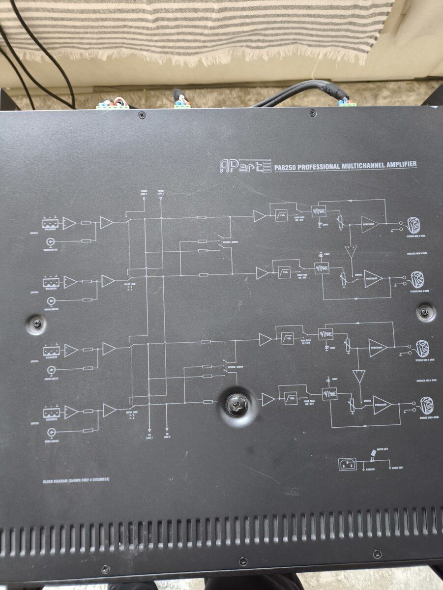 Ampifier PA8250 — Musiqiə alətləri, Bakı (2)