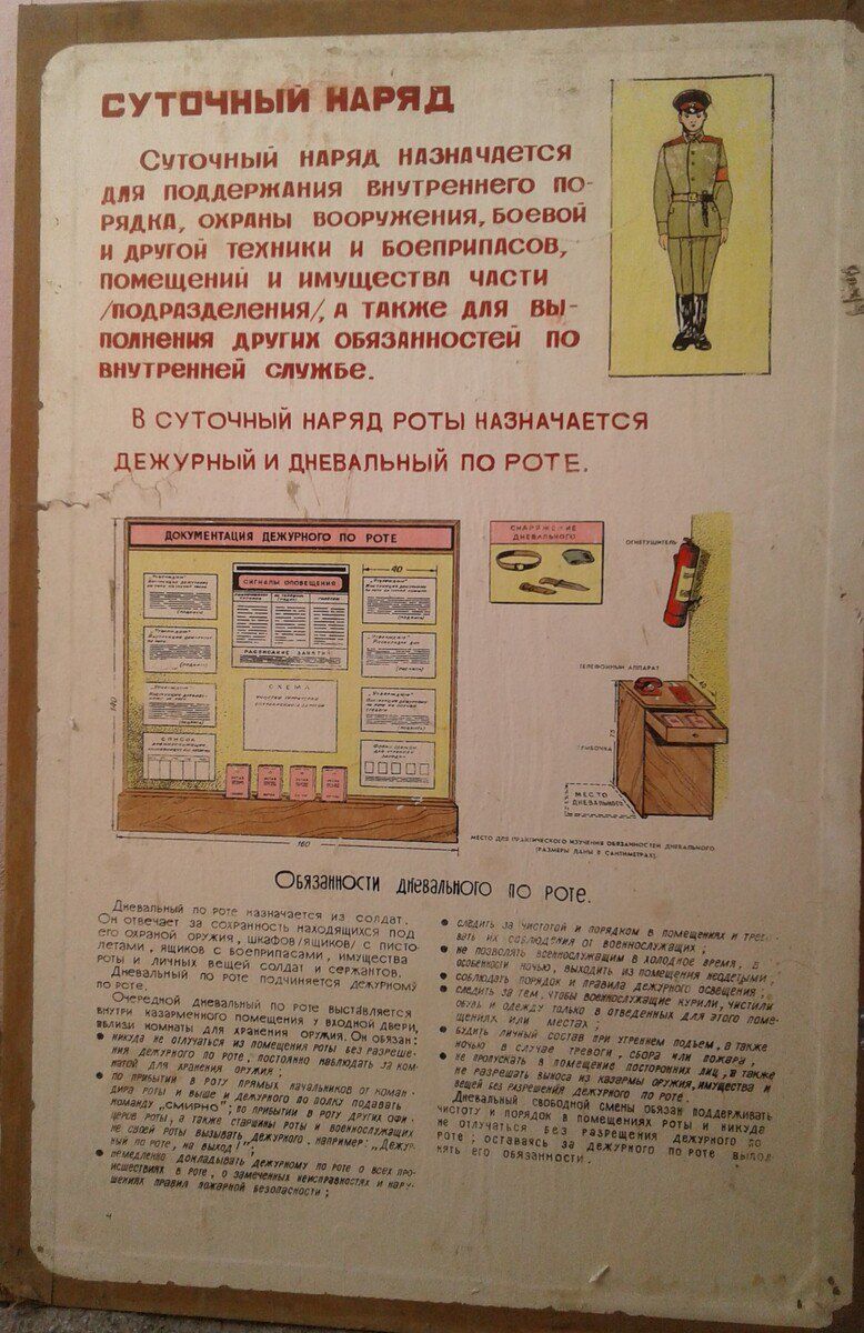 Военные плакаты Ссср — Kolleksiyalar, Bakı (5)