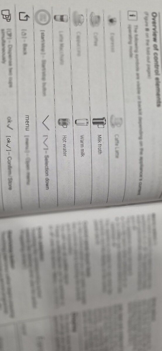 Qəhvə maşını Sıemens — Ev texnikası, Bakı (5)