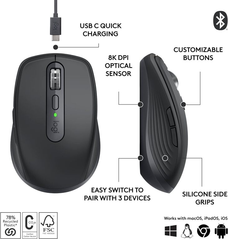 Kompüter siçanı "Logitech MX Anywhere 3S" — Periferik cihazlar, Bakı (2)