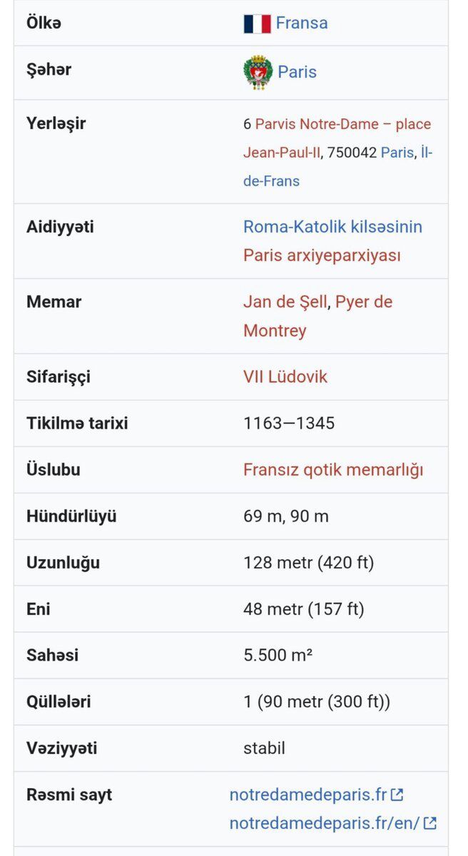Dini gümüş maqnit Notre Dame — Kolleksiyalar, Bakı (4)