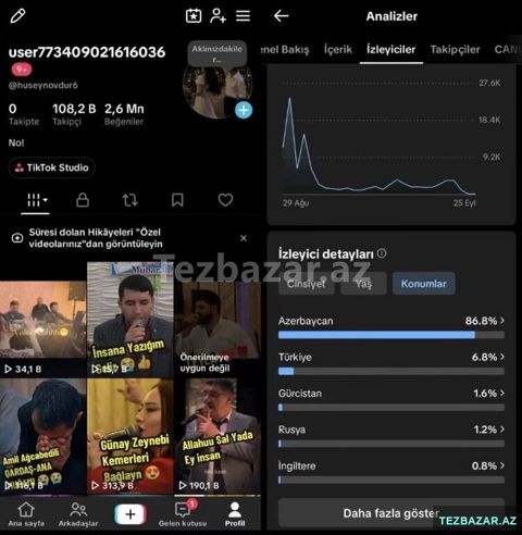 Tiktok sehifesi — İmişli