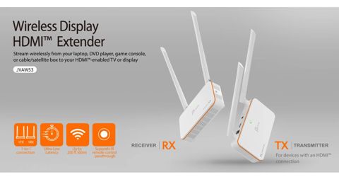 HDMI Wireless ötürücü — Bakı