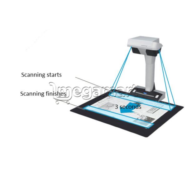 Skaner Ricoh ScanSnap SV600 — Kopiyalar və skanerler, Bakı (2)