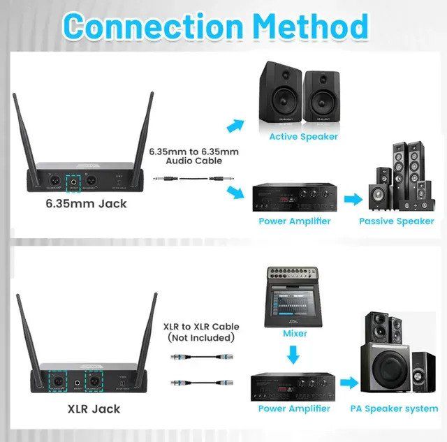 Mikrofon "JBL MV-300 Pro" — Səs texnikası, Bakı (6)