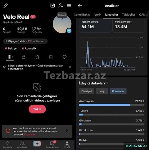 Tiktok sehifesi — İmişli