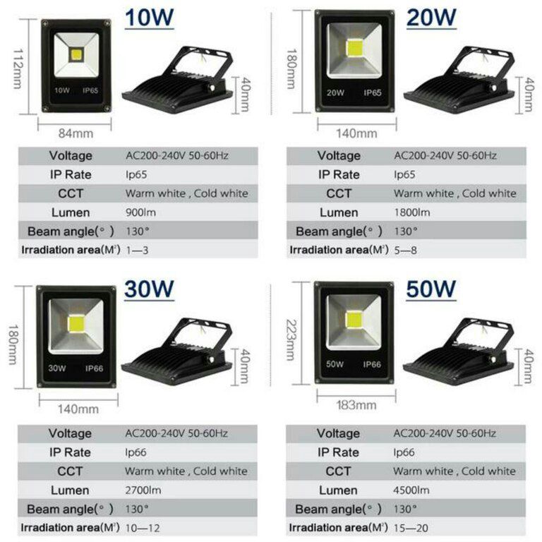 LED projektor — İşıqlandırma, Bakı (4)