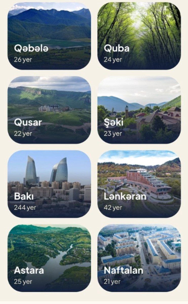 Web sayt — Reklama, IT, marketing, Bakı (3)