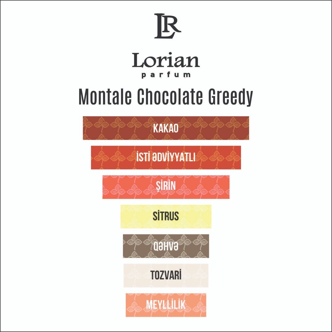 Tualet suyu Chocolate Greedy xanımlar və kişilər üçün 50 ml - Lorian-680-50 — Mallar, Bakı (2)