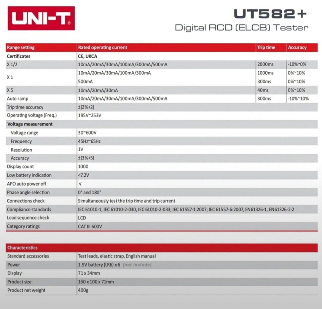 Rcd/elcb test cihazı Unı-t UT 582+ — Təmir və inşaat, Bakı (3)