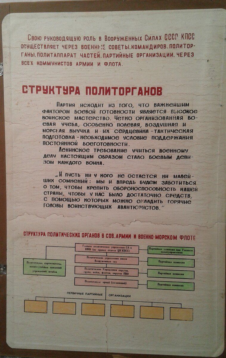 Военные плакаты Ссср — Kolleksiyalar, Bakı (4)