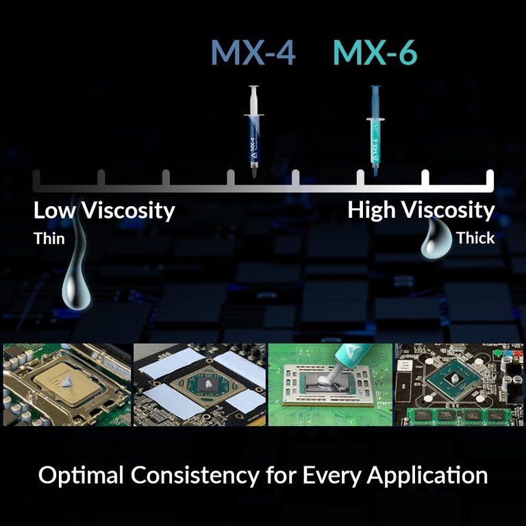 Termopasta "Orginal Arctic MX-6" — Kompüterlər və noutbuklar, Bakı (3)