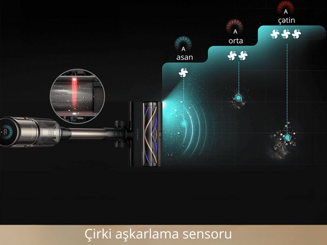 Dreame Z40 TangleCut Flex+ tozsoran — Ev texnikası, Bakı (5)