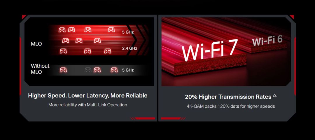 TP-Link Archer GE400 Wi-Fi 7 Gaming Router — Şəbəkə və server avadanlığı, Bakı (10)