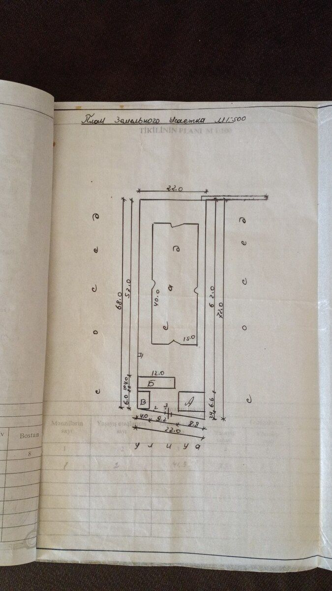 22 sot torpaq sahəsi, Şamaxı r — Torpaq, Şamaxı (12)