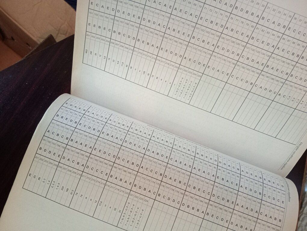 Test topluları "Kimya" — Məktəb və təhsil malları, Bakı (3)