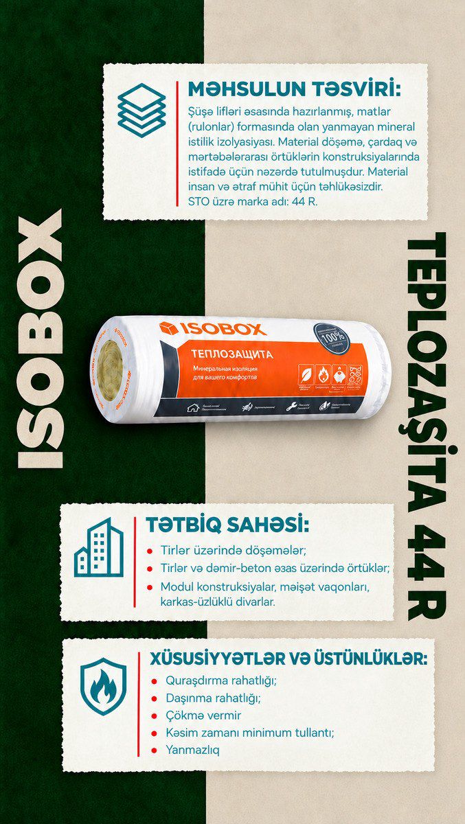 Isobox 44 R – yanmayan mineral istilik izolyasiyası — Təmir və inşaat, Bakı (2)