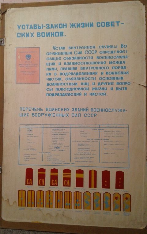 Военные плакаты Ссср — Bakı