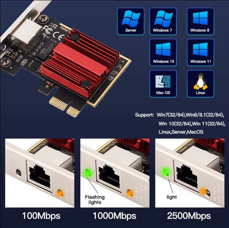 Şəbəkə kartı 2500Mb — Periferik cihazlar, Bakı (3)
