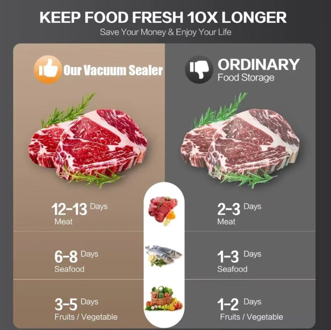 Profesional Vakuum aparatı Vacuum Sealer — Ev texnikası, Bakı (6)