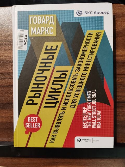 Рыночные циклы — Bakı