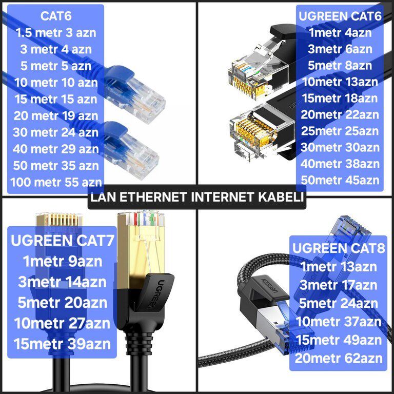 Lan ethernet internet kabel cat6 cat7 cat8 — Periferik cihazlar, Bakı