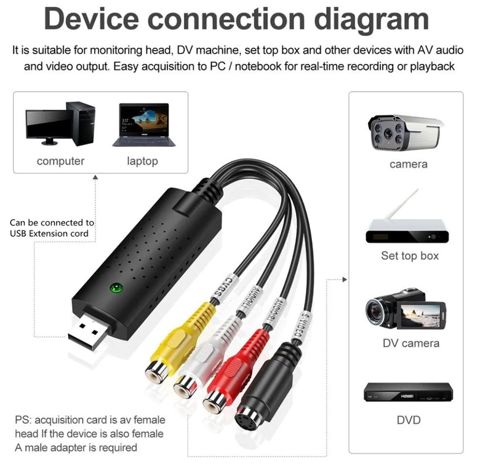 USB Video Audio Converter Capture Card — Bakı