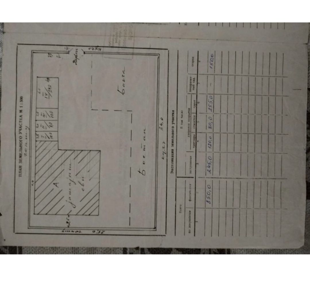 4 sot torpaq sahəsi, Lökbatan qəs — Torpaq, Bakı (10)