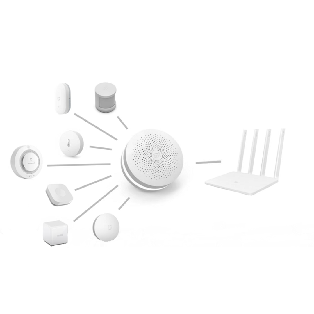 Ağıllı ev hissələri Gateway 3 Aqara Air Conditioning Companion — İşıqlandırma, Bakı (4)
