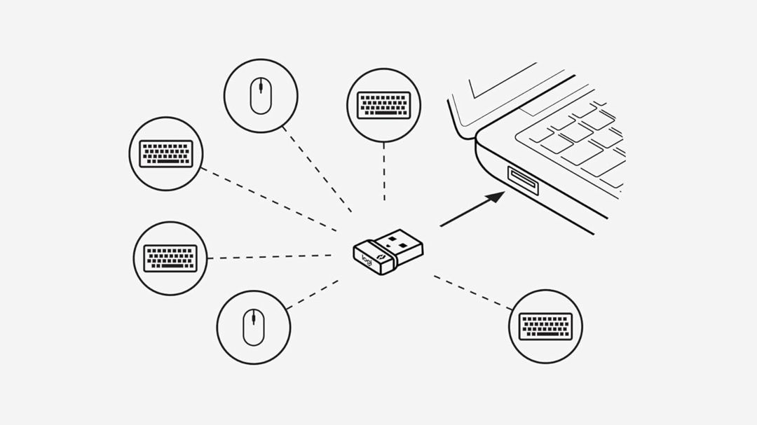 Logitech Bolt Usb-a / Usb-c Receiver — Periferik cihazlar, Bakı (7)