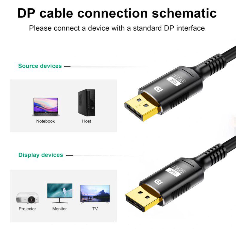 Kabel 3M "DP to DP 2.1 16K 60hz 80Gbps" — Periferik cihazlar, Bakı (2)