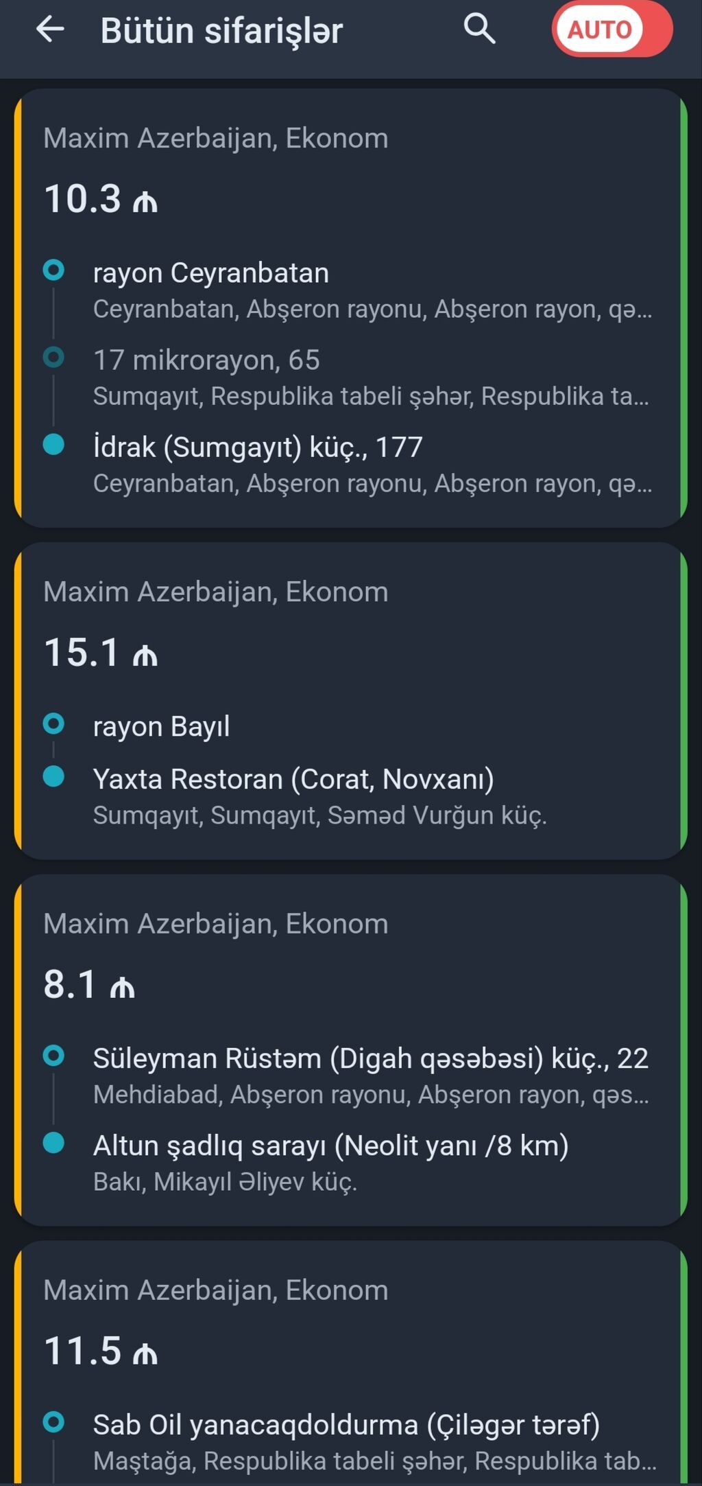 Günlük Arendaya Taksi Profili isteyen Elaqe Saxlasın. Aftomobil Ve üz — Avto, Masazır