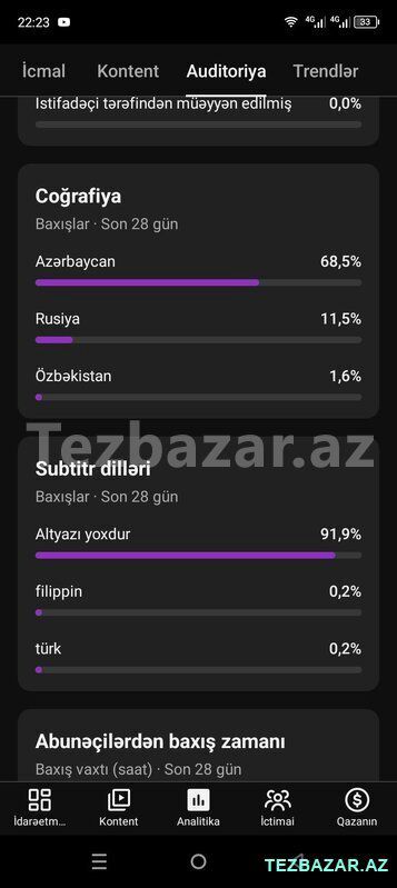 Youtube Kanalı satılır — Oyunlar, konsollər və proqramlar, Gəncə (4)