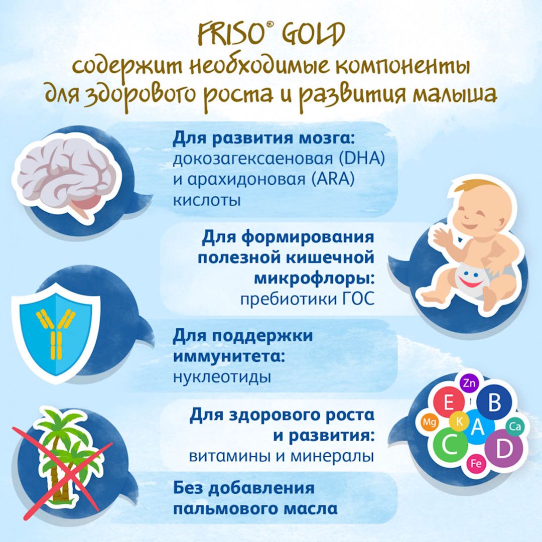 Quru südlü qatışıq Friso Gold 2, 6 aydan, 800 q — Mallar, Bakı (3)