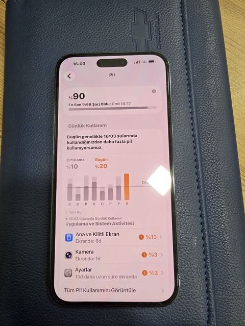 IPhone 14 Pro Max, 128 GB, Blue Titanium — 1 200 ₼ · Bakı · Apple iPhone IPhone 14 Pro Max, 128 GB, Blue Titanium — Bakı