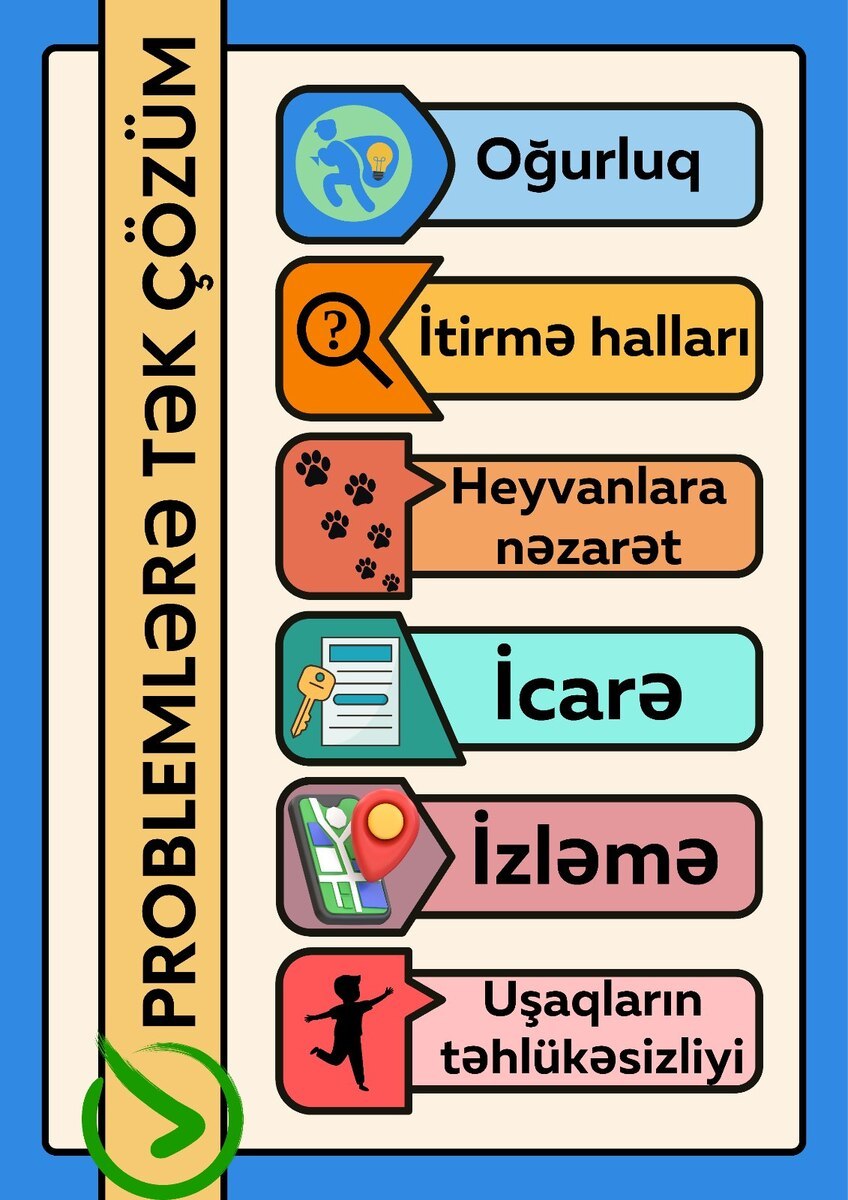 Gps izləmə cihazları — Ehtiyat hissələri və aksesuarlar, Bakı (2)