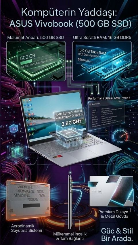 ASUS Vivobook – Güc və Stil bir arada - Prosessor: AMD Ryzen 5 7520U — Kürdəmir
