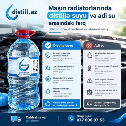 Məhsul: distill.az – Distillə suyu (5L) Təyinatı: - Avtomobil — Spare Parts & Accessories