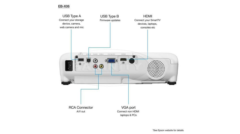 Projector Epson EB-X06 (V11H972040-N) — Mallar, Bakı (2)