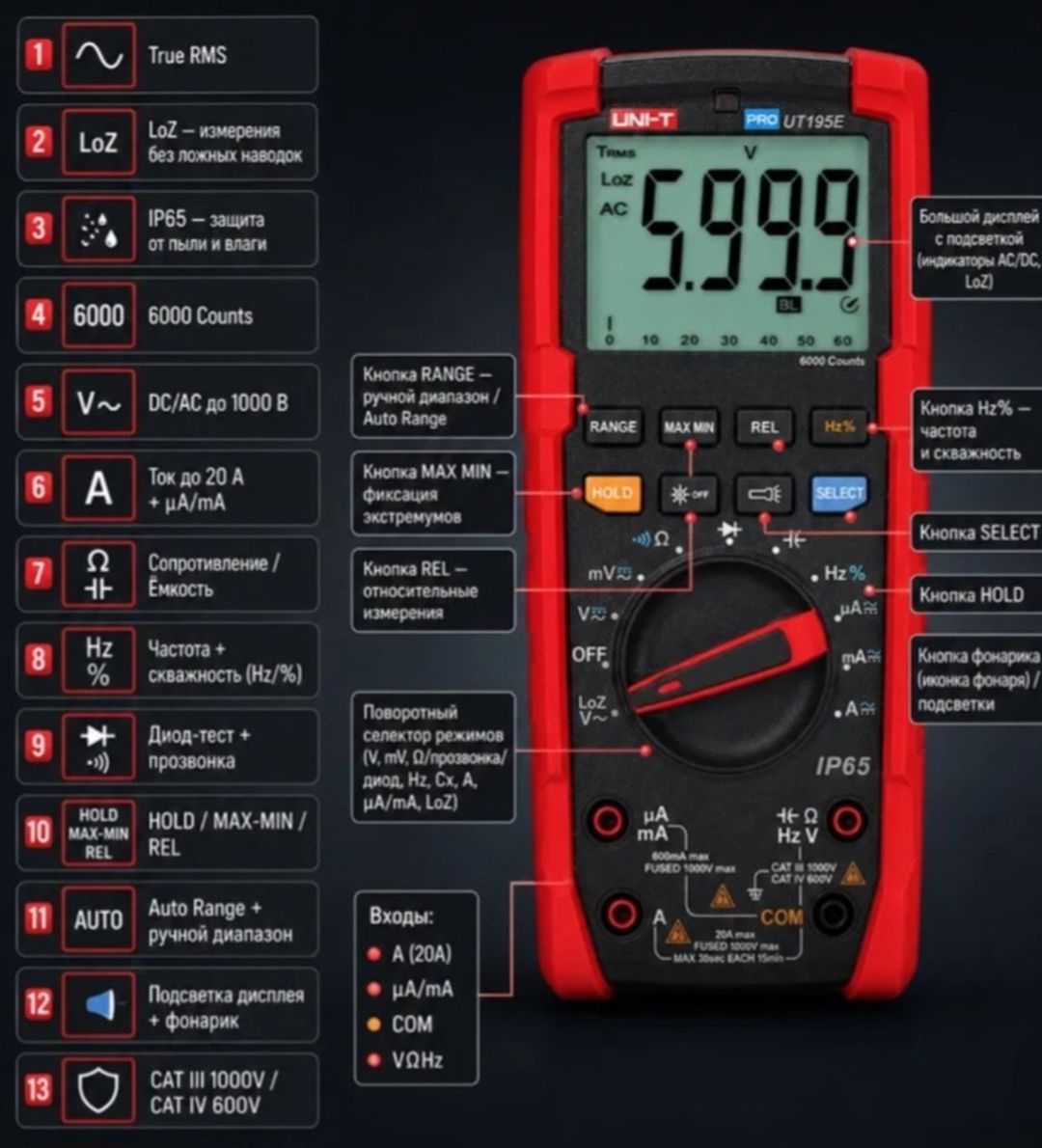 Multimetr Unı-t UT 195E PRO — Təmir və inşaat, Bakı (5)