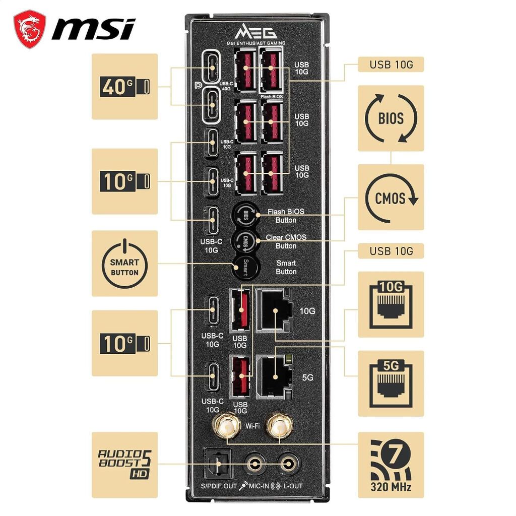 Ana Platası MSI Yeni — Ana platalar, Bakı (3)
