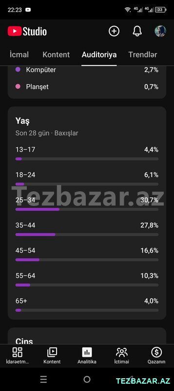 Youtube Kanalı satılır — Oyunlar, konsollər və proqramlar, Gəncə (3)