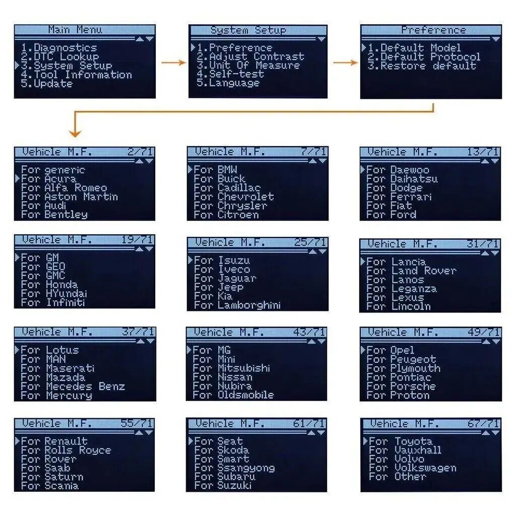 Vgate vs890 diaqnostika cihazı. Yeni nəsil cihazdır. 70-ə yaxın — Diaqnostika cihazları, Lənkəran (3)
