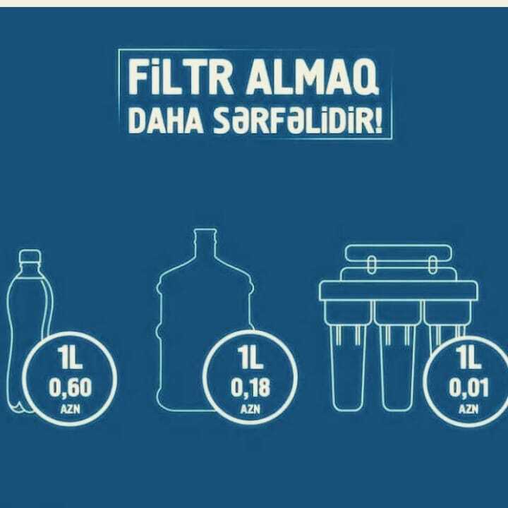 Kafe və restoran üçün su filteri — Biznes və avadanlıq, Bakı (9)